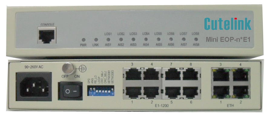 CL-EOP8 mini 8E1 to 4Ethernet EOP protocol converter
